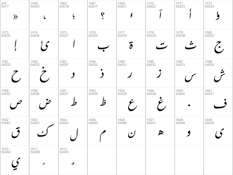 download free farsi font for mac